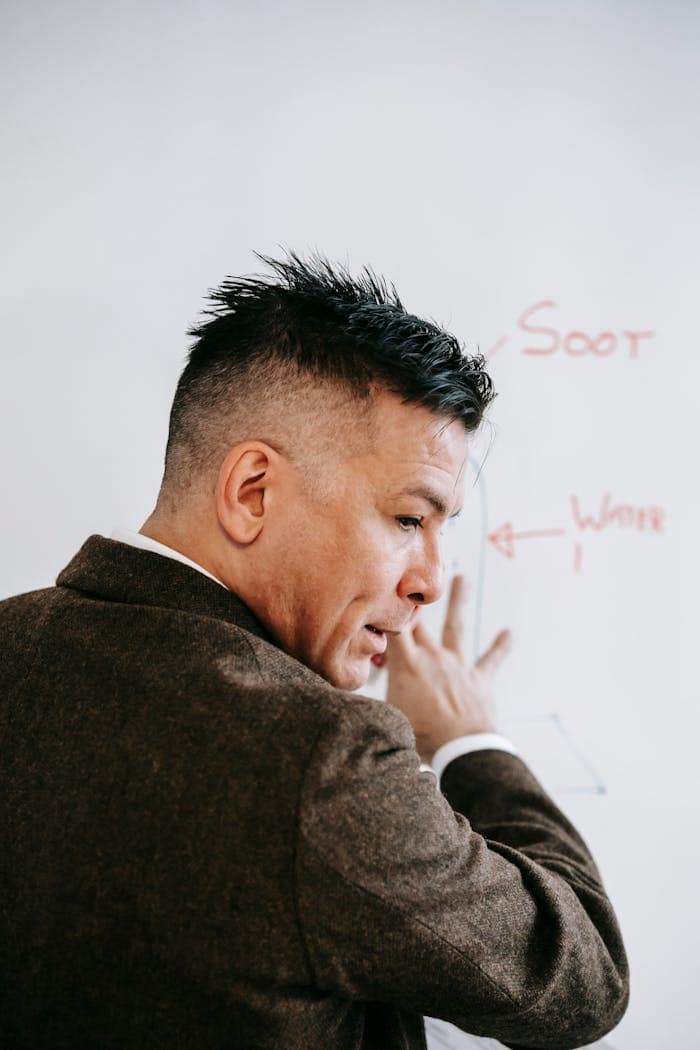 The Art of Drawing Readers In: Your attractive post title goes here Professional male teacher explaining diagram on whiteboard indoors.